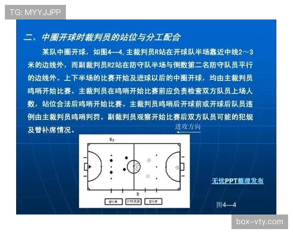 五人制足球规则详解：比赛时间与裁判判罚标准解析