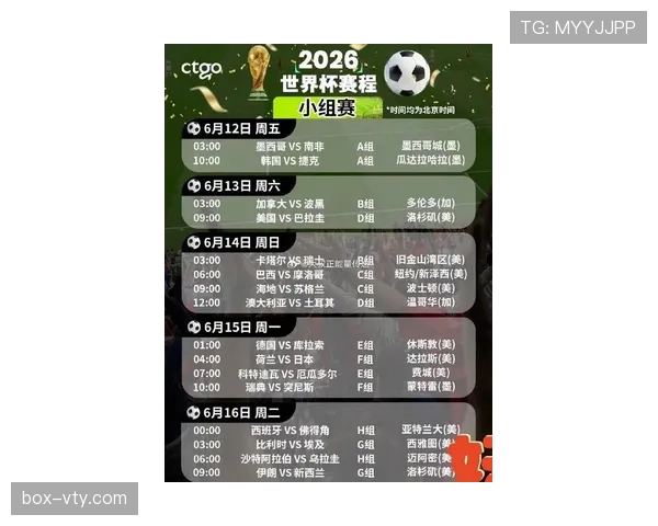 2026世界杯48支球队怎么分组，12个小组赛制规则是什么