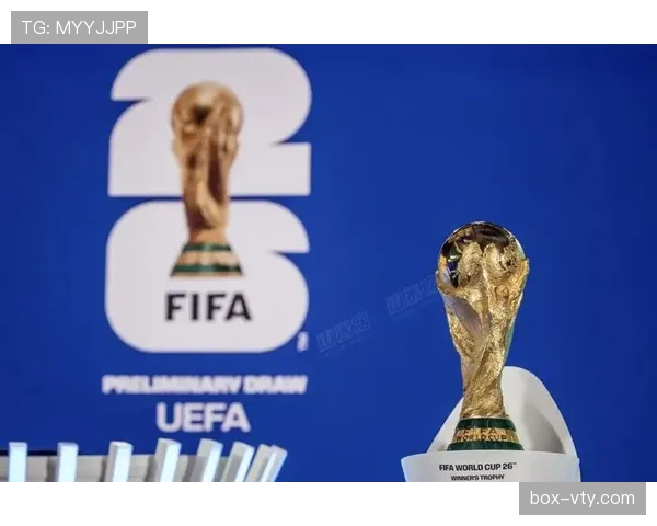 2026世界杯48队如何分组及晋级淘汰赛规则详解