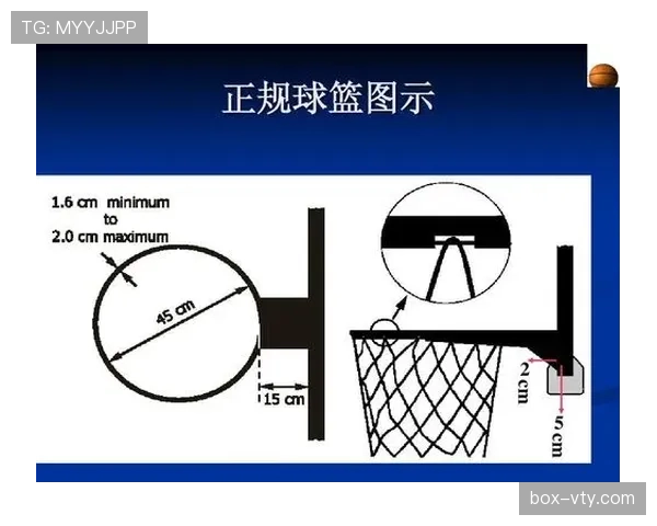 新手必看：篮球封盖犯规的准确判定要点与常见案例分析