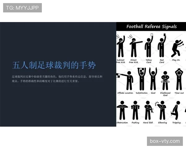 足球规则中危险动作的判罚标准及裁判执行细则解析
