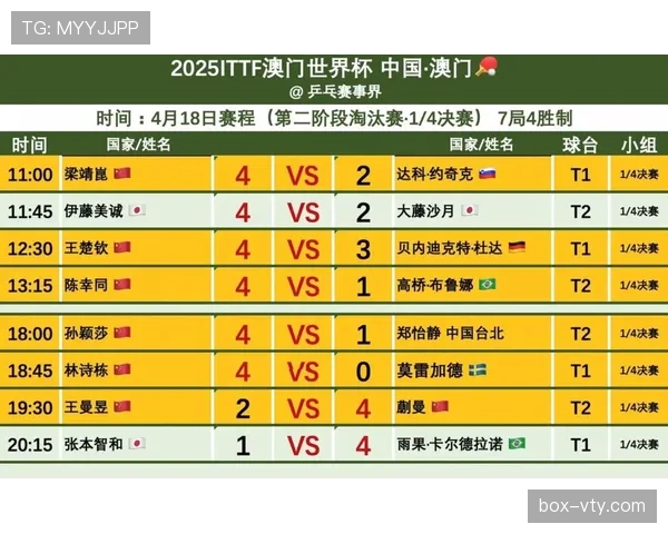 2026世界杯主办城市名单：16座城市承办比赛信息