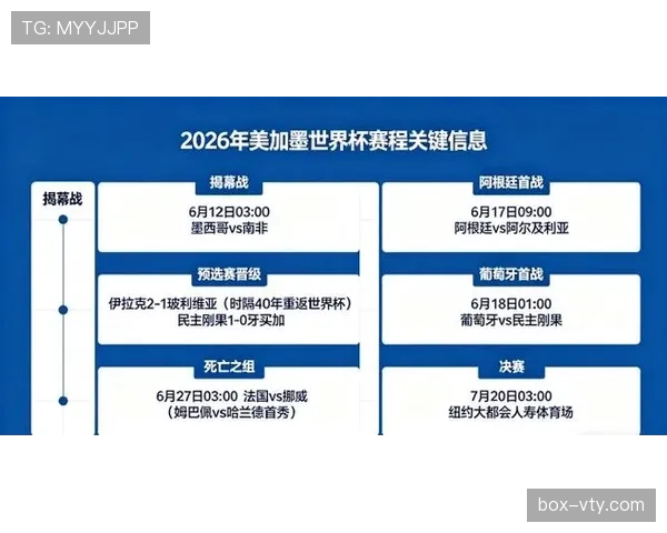2026世界杯主办国表现盘点:加拿大、美国、墨西哥最新战况 2026世界杯主办国表现盘点:加拿大、美国、墨西哥最新战况
