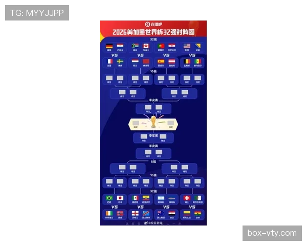 2026世界杯今日赛程:32强淘汰赛比赛时间最新整理 2026世界杯今日赛程:32强淘汰赛比赛时间最新整理