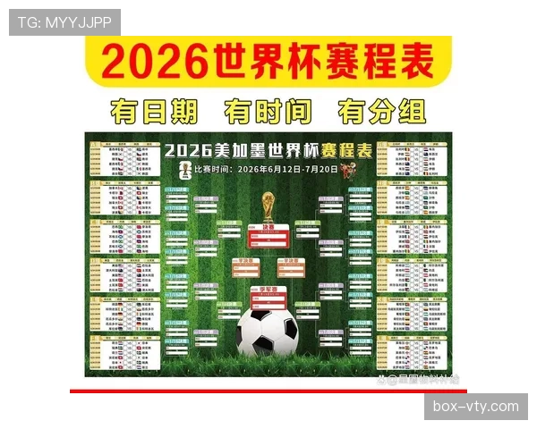 2026世界杯比赛日程整理:从32强到决赛时间安排 2026世界杯比赛日程整理:从32强到决赛时间安排
