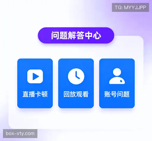 帮助文档